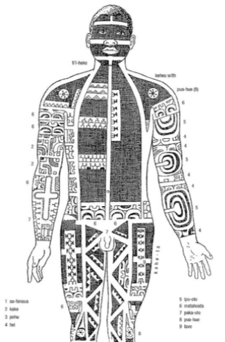 Tatuagem Marquesan Tradicional