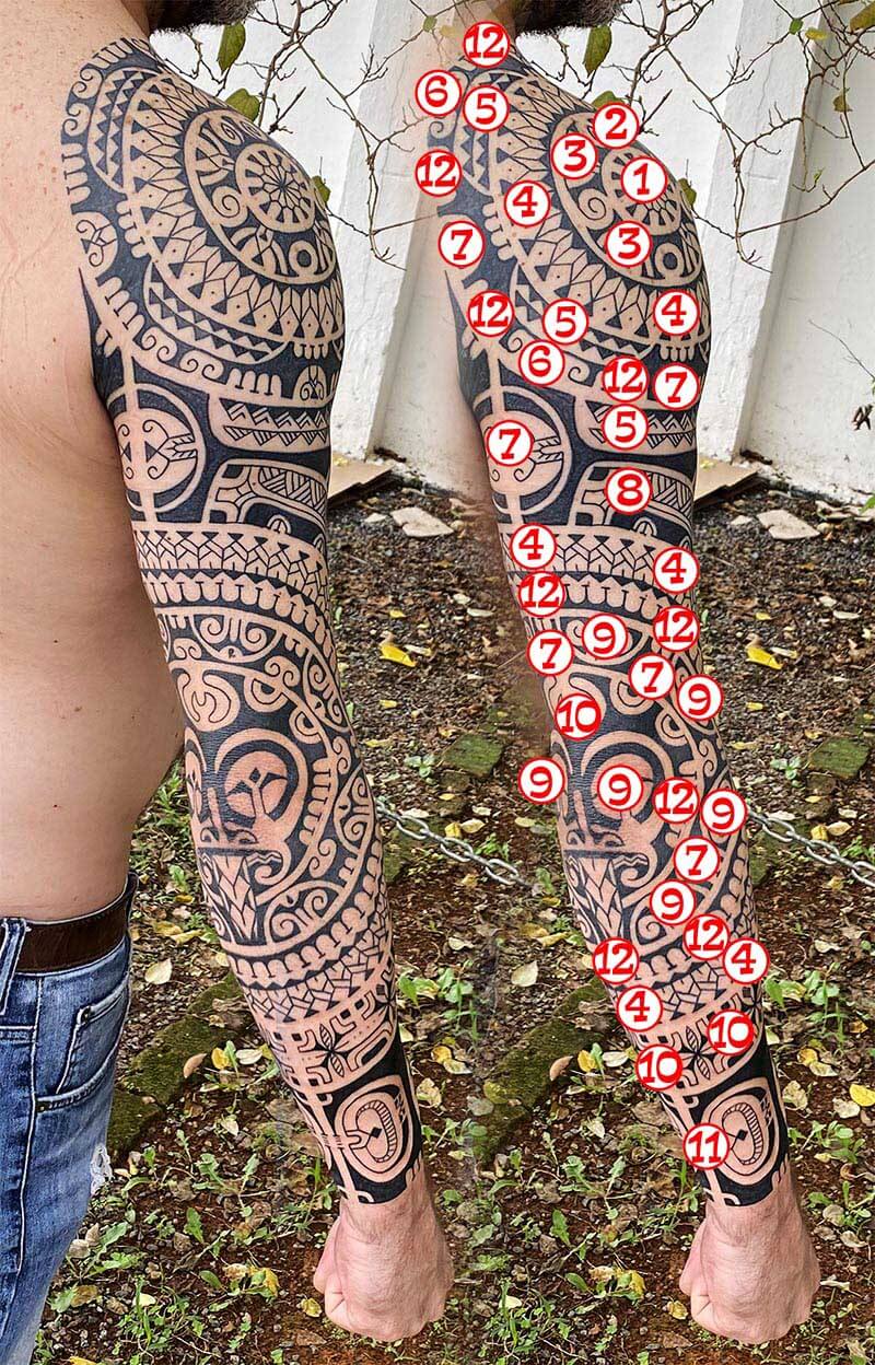 Significado Tatuagem Maori