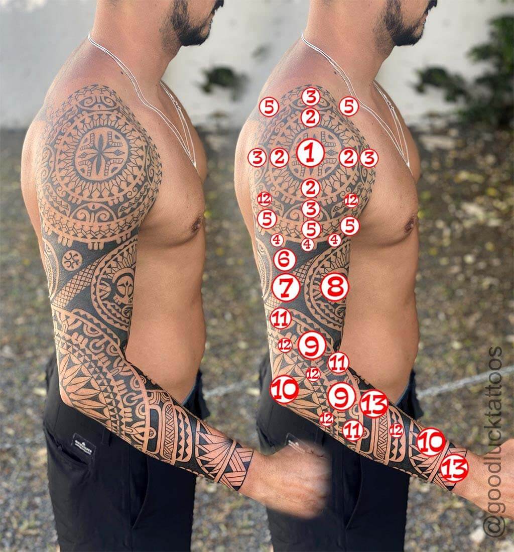 Significado Tatuagem Polinésia. Homem com uma tatuagem polinesiana grande no braço.